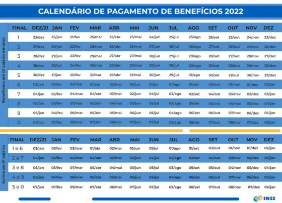 calendario-inss:-lote-de-dezembro-comeca-a-ser-liberado