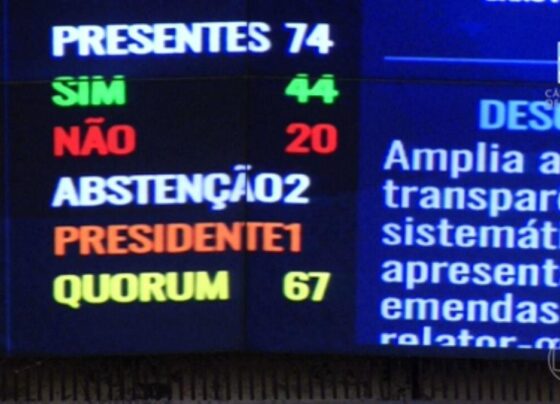 apos-decisao-do-stf,-congresso-articula-tornar-impositivos-os-recursos-oriundos-do-orcamento-secreto