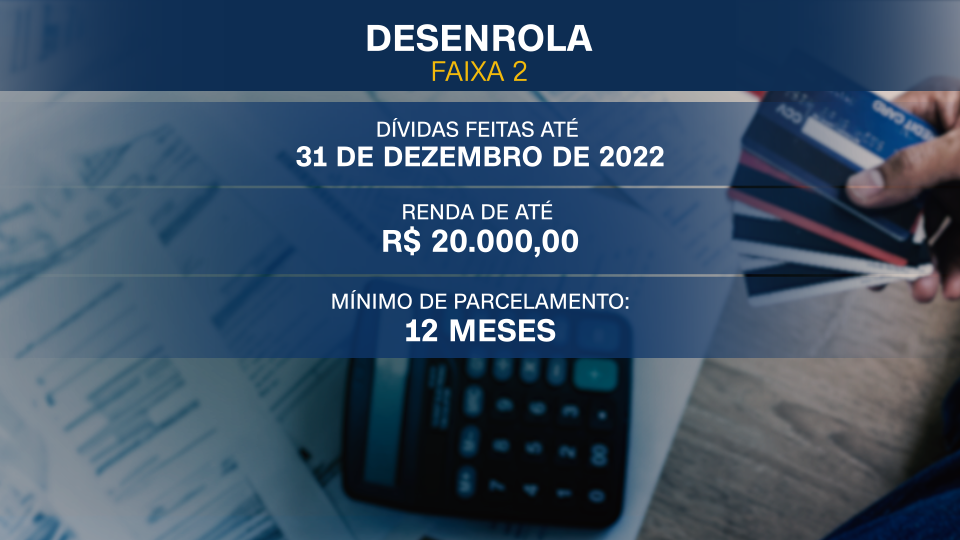 Desenrola começa nesta segunda (17); saiba se você pode participar e como fazer