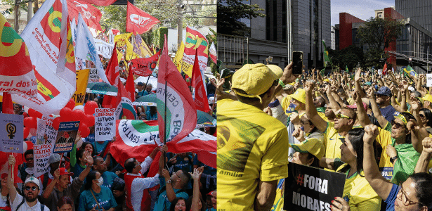 7 de Setembro: da Festa da Independência ao Palco da Polarização Política
